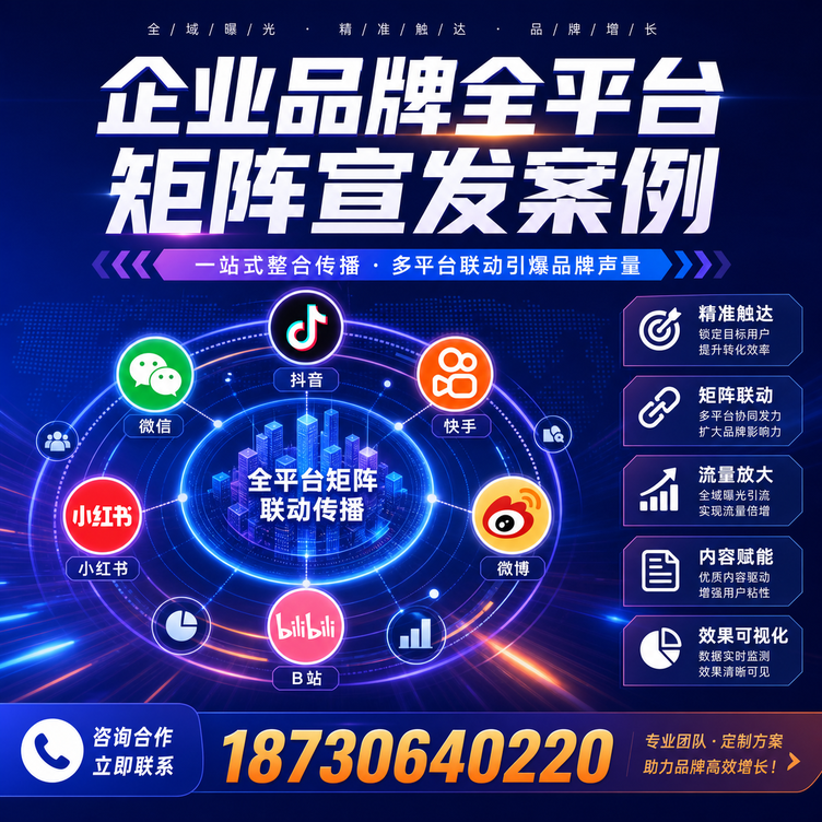 甘南企业全平台自媒体品牌统一宣发落地案例