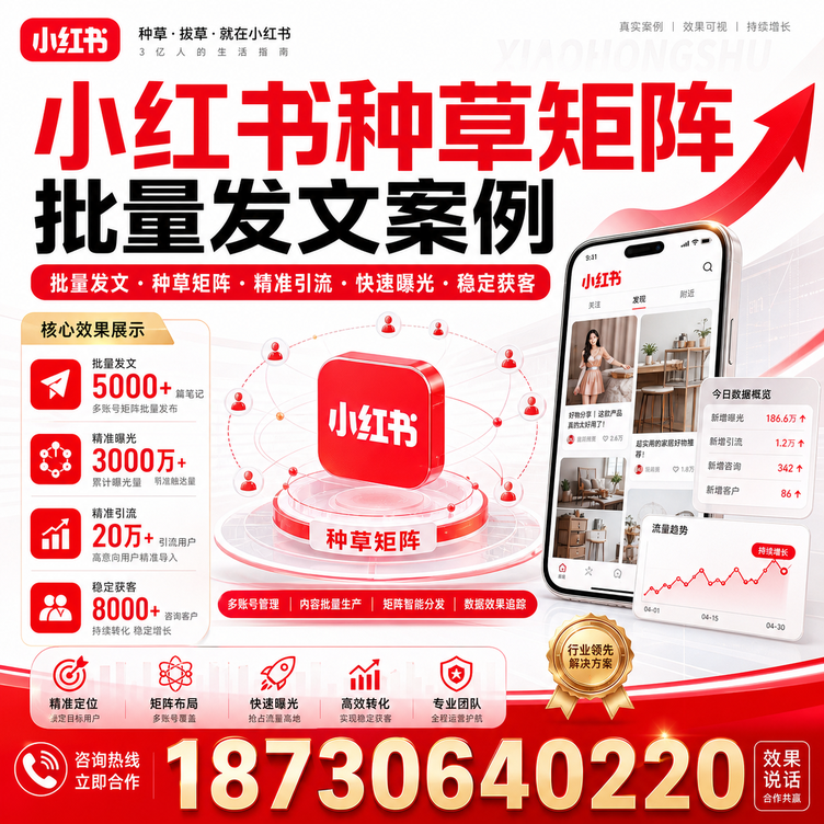 甘南小红书种草矩阵批量发文案例
